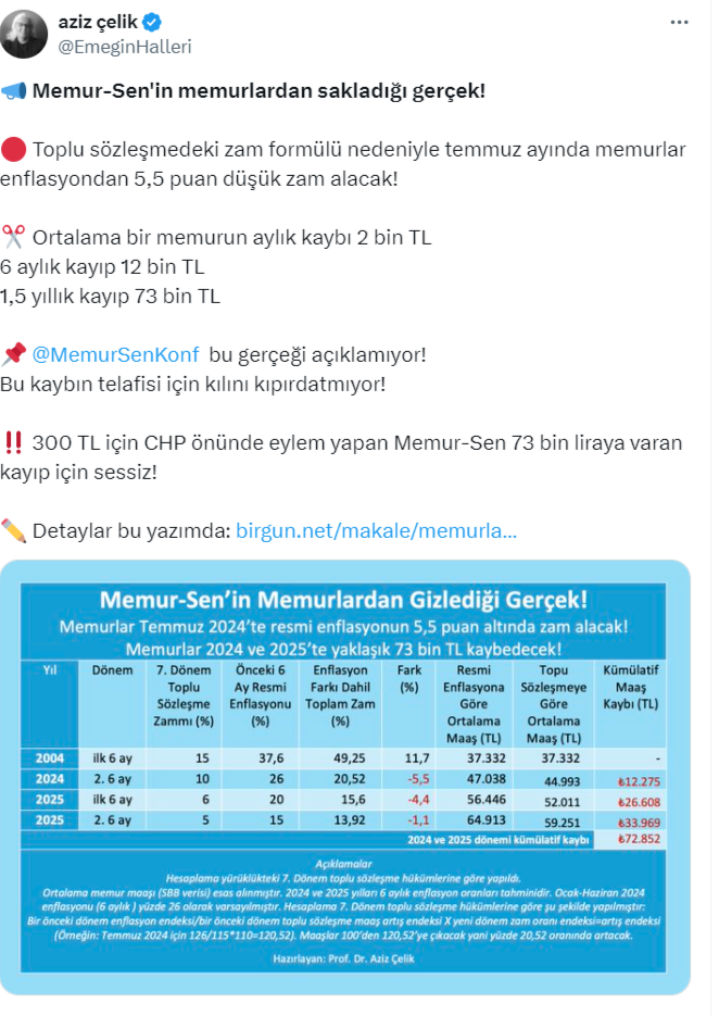 fireshot-capture-712-1-xte-aziz-celik-memur-senin-memurlardan-sakladigi-gercek-x-com.png